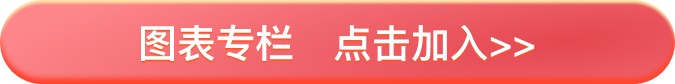 抢购